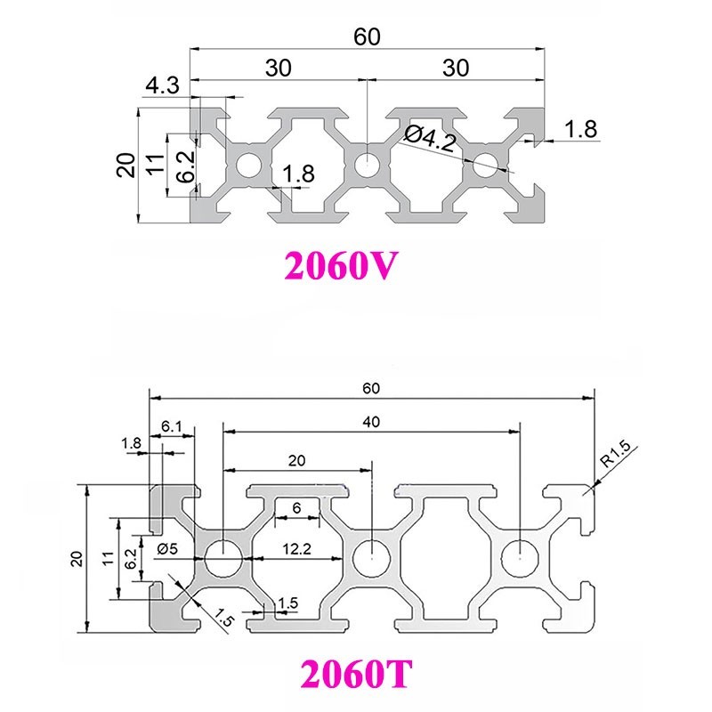 1 Stuks Zwart Aluminium Profie - V Slot Aluminum Extrusion recensie en prijs