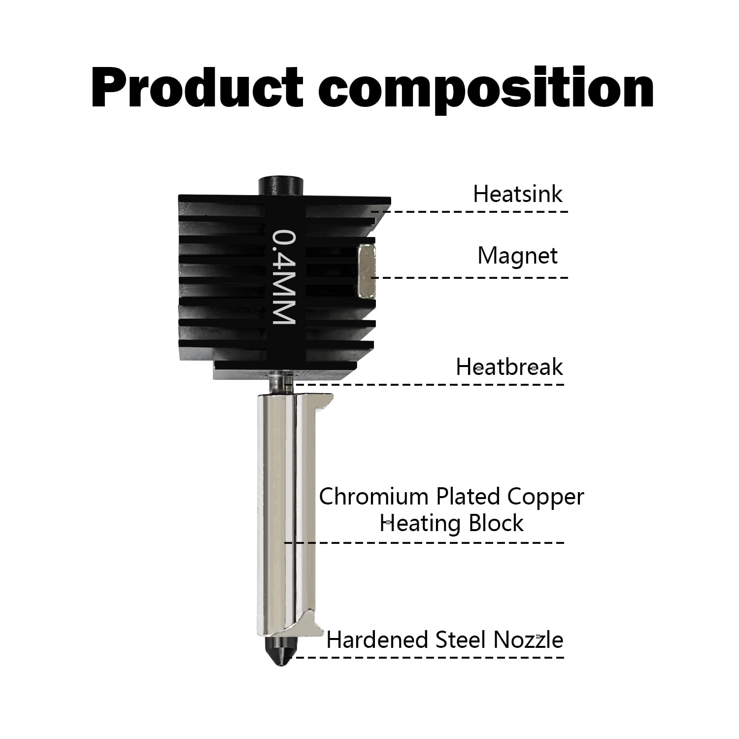 4-pack A1 Mini/A1 Hotend Print - Nozzle 0.4Mm Hardened recensie en prijs