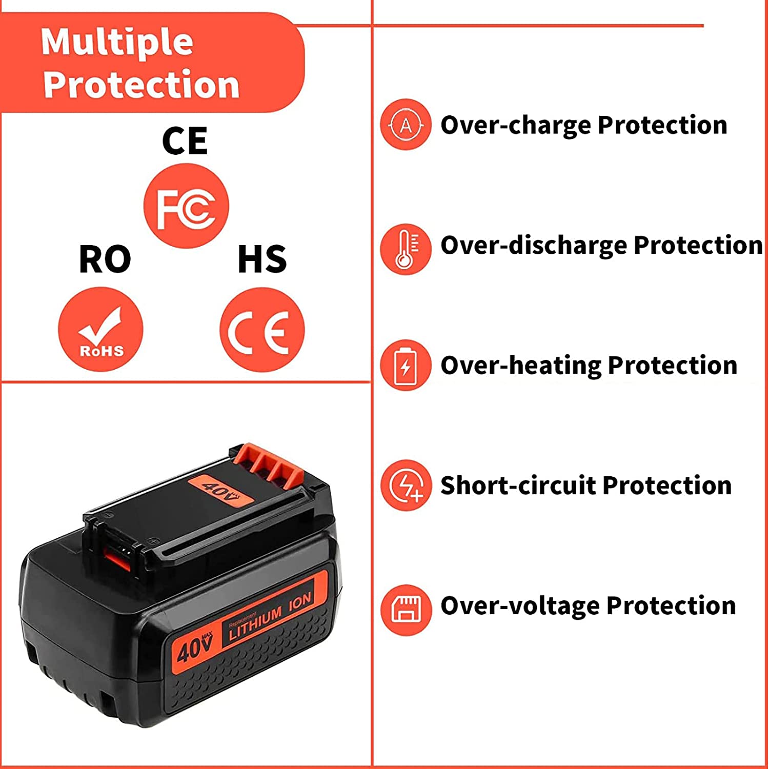 36V/40V 3.5Ah vervangende batt - Black+Decker Tool Cordless recensie en prijs