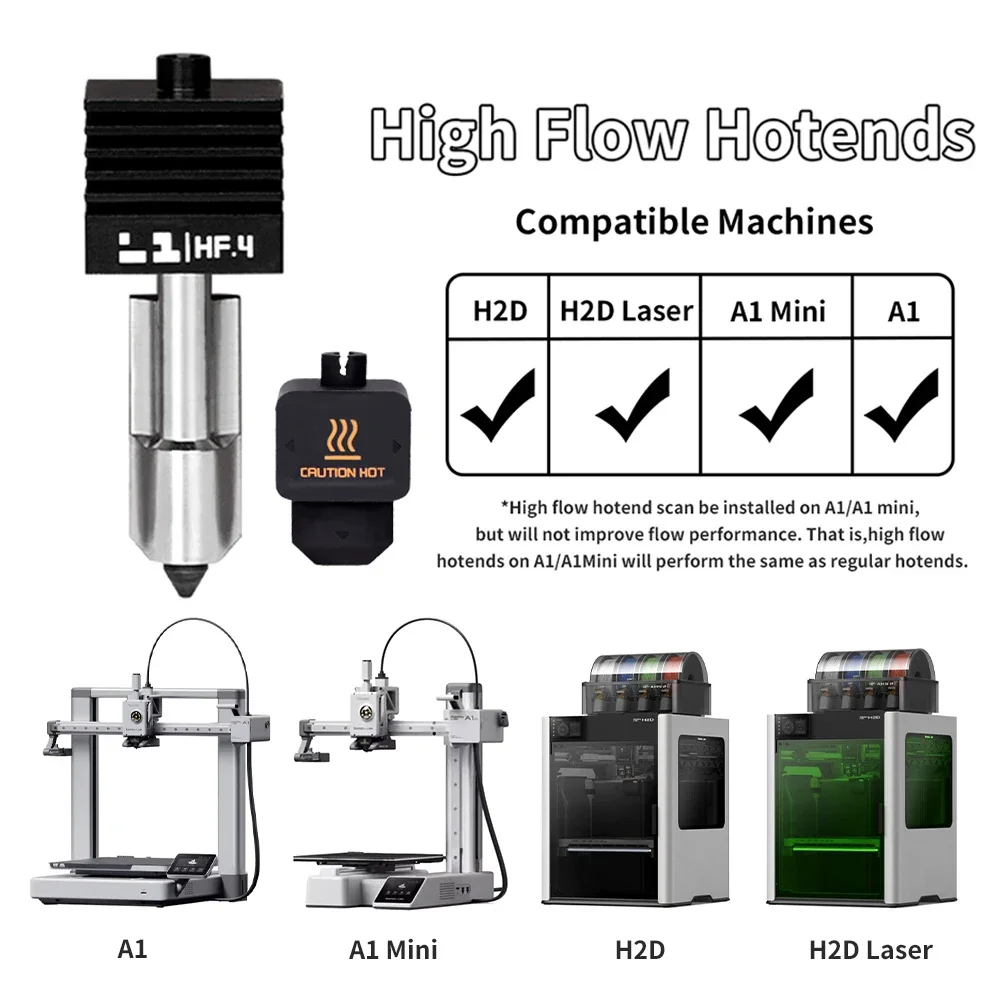 Voor Bambu Lab H2S H2D High fl - Nozzle 0.4Mm Hardened recensie en prijs