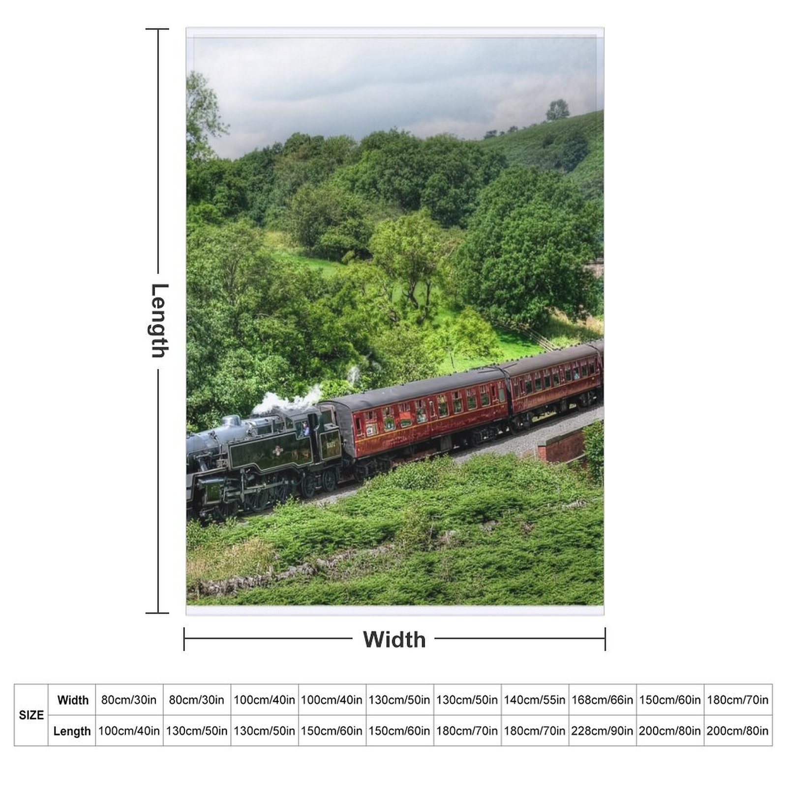North Yorkshire Moors Railway  - 3D Printing Yorkshire recensie en prijs
