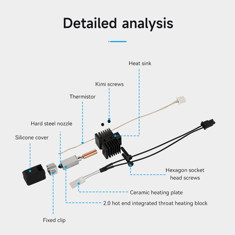 Nieuwe upgrade hotend met 0,4  - Nozzle 0.4Mm Hardened recensie en prijs