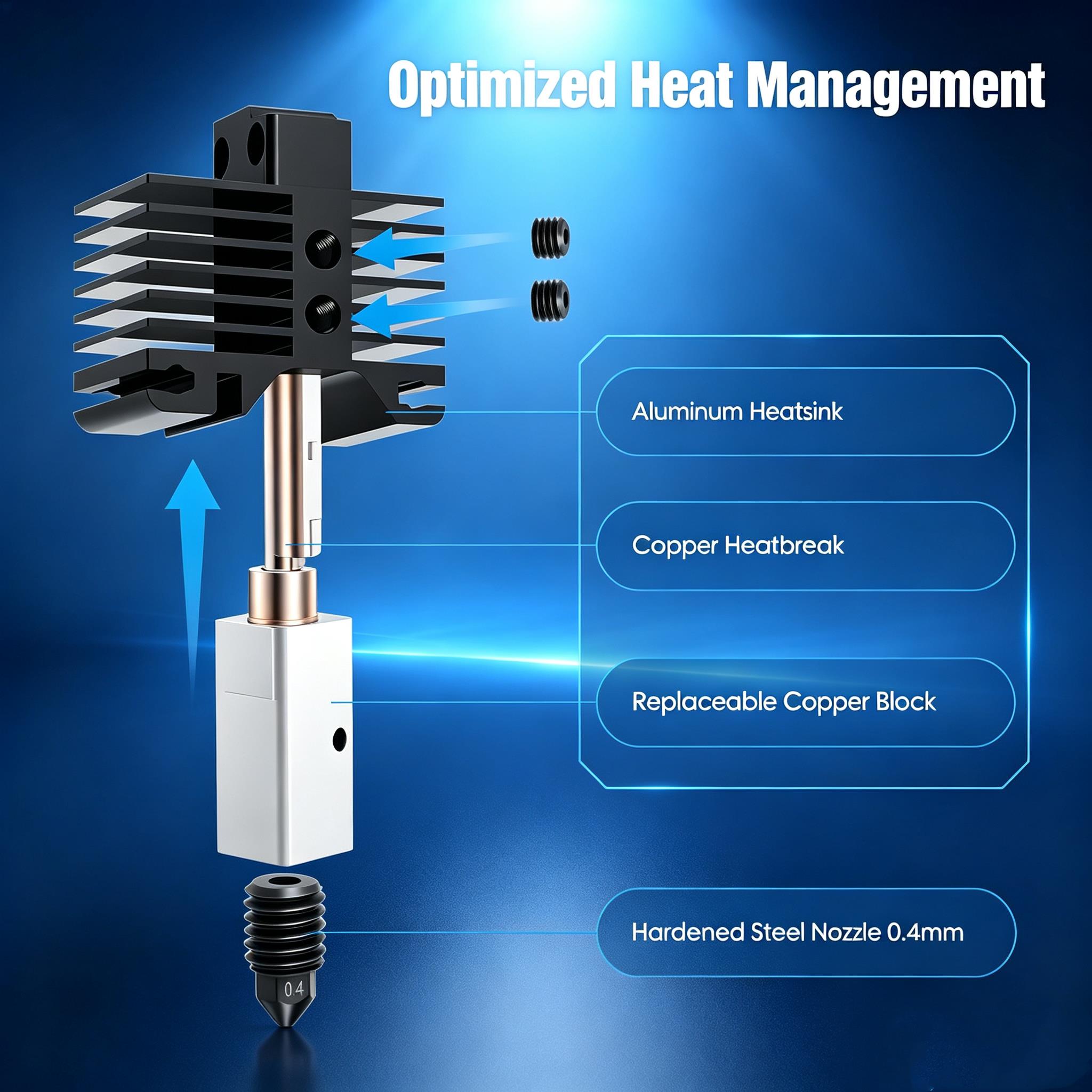 Geüpgradede Hotend Kit voor Ba - Nozzle 0.4Mm Hardened recensie en prijs