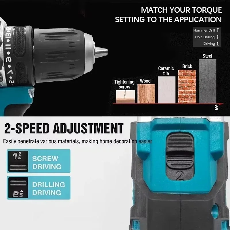 2026 Originele Makita DDF487 1 - Makita Drill Ddf484 recensie en prijs