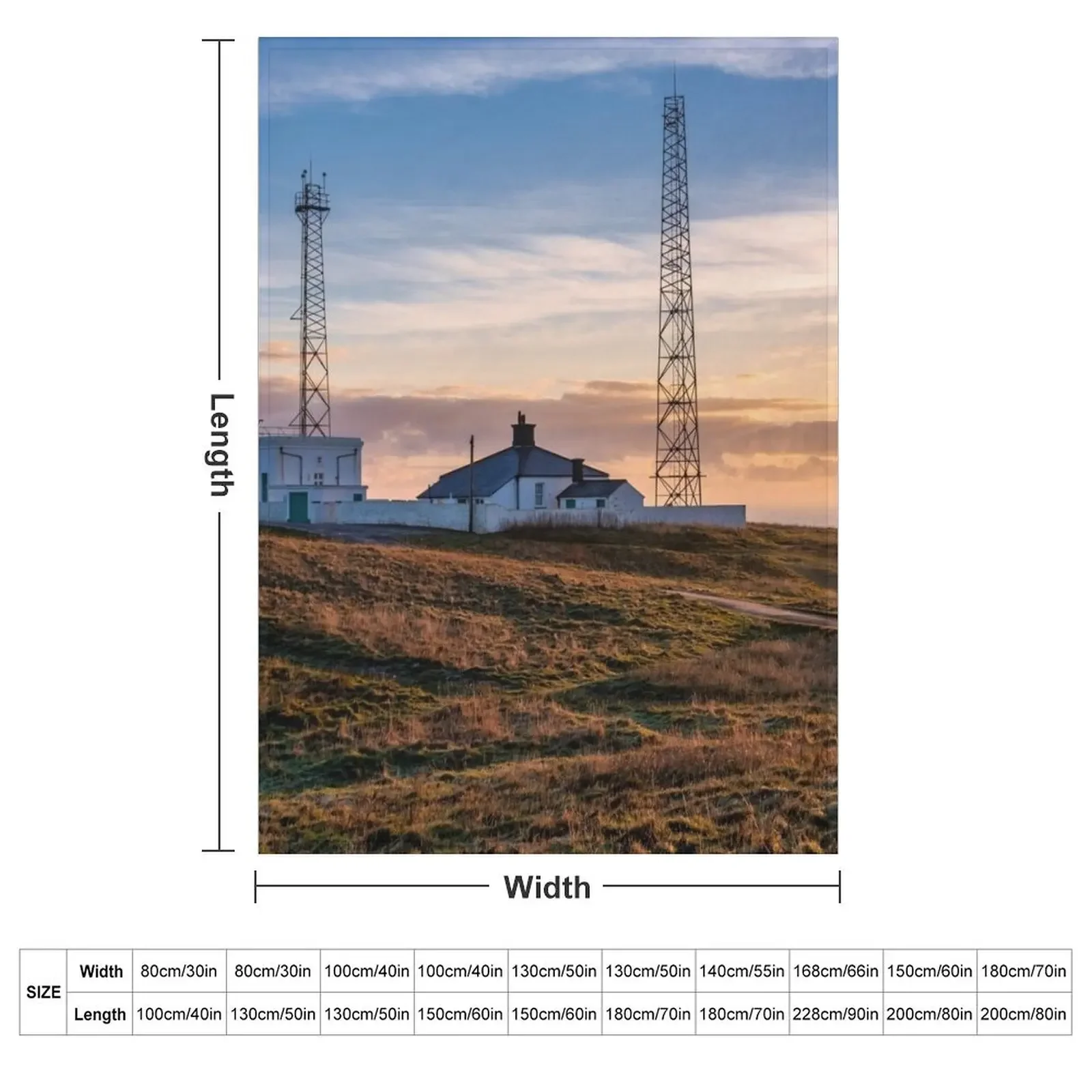 Flamborough Head Yorkshire Dek - 3D Printing Yorkshire recensie en prijs